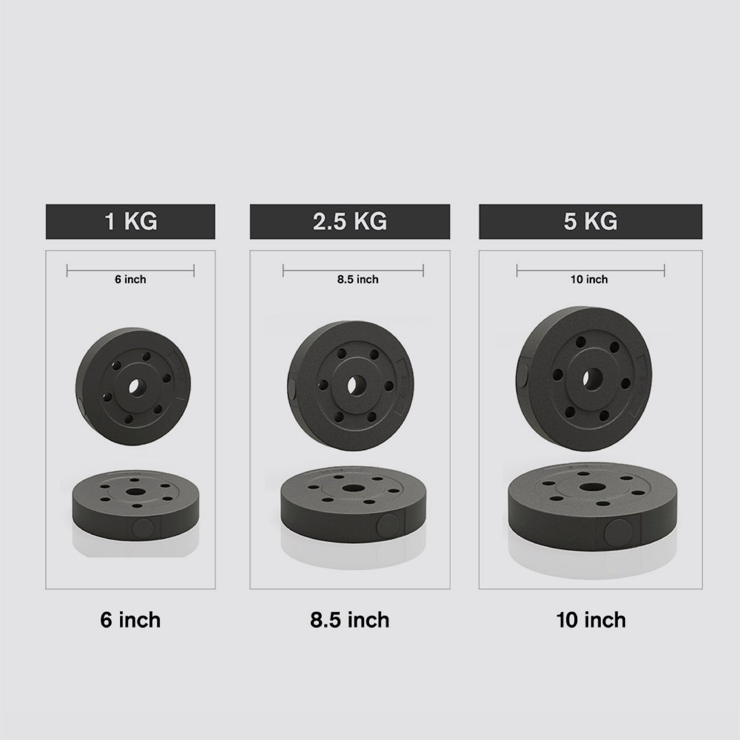 PVC Weight Plate Set